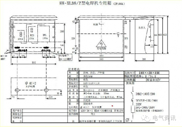 三級(jí)配電、二級(jí)漏電保護(hù)等。配電箱和施工要求(視頻附后)