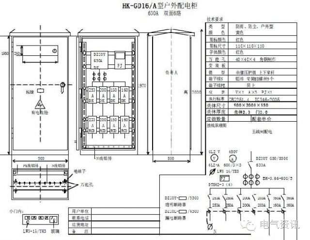 三級(jí)配電、二級(jí)漏電保護(hù)等。配電箱和施工要求(視頻附后)