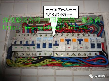 家配電箱不是為了裝飾，這些安全問題必須知道。